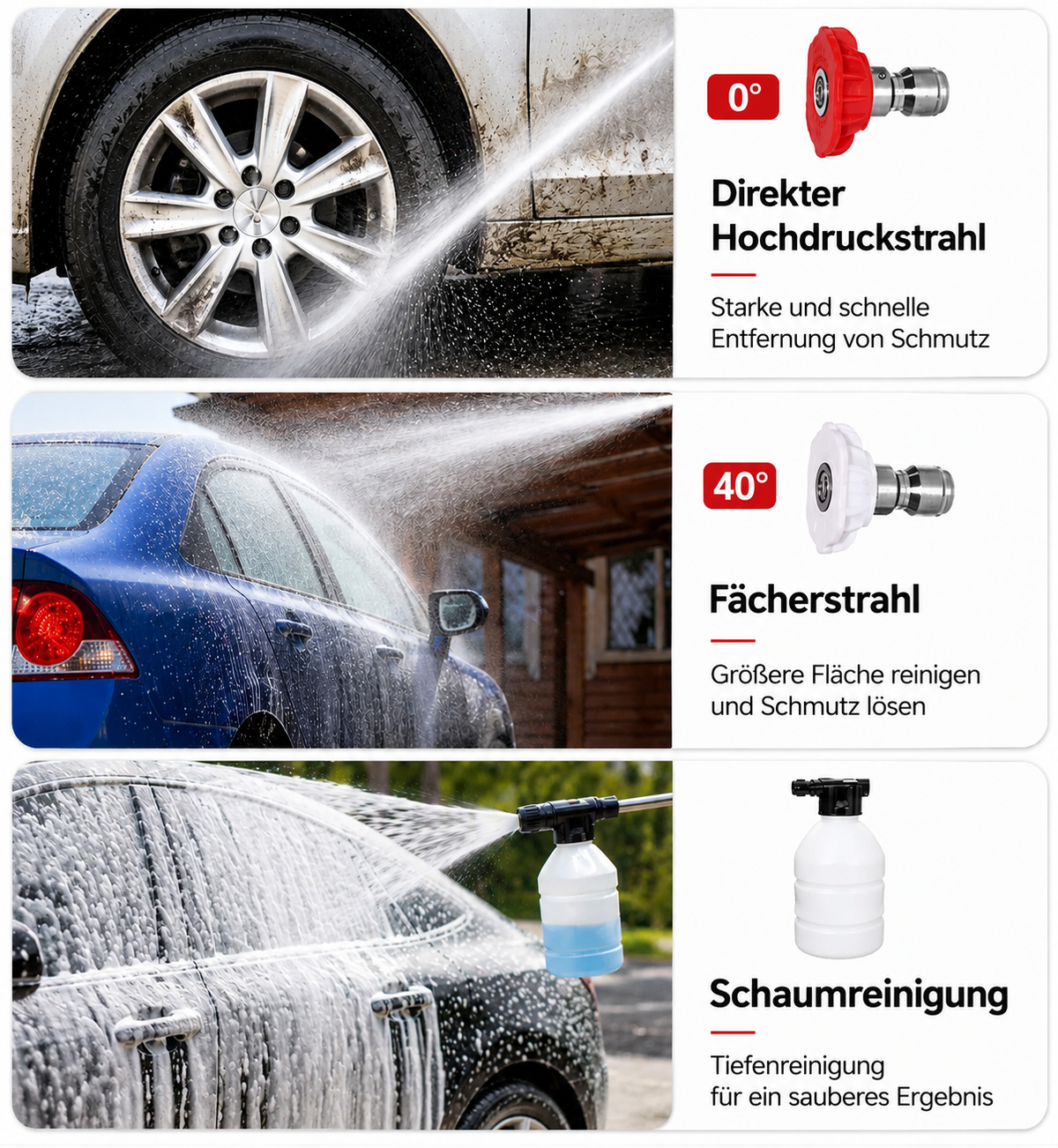 Kabelloser Akku-Hochdruckreiniger 48V – Leistungsstarker 30 BAR Wasserdruck inklusive 2 Akkus und Schnellladegerät