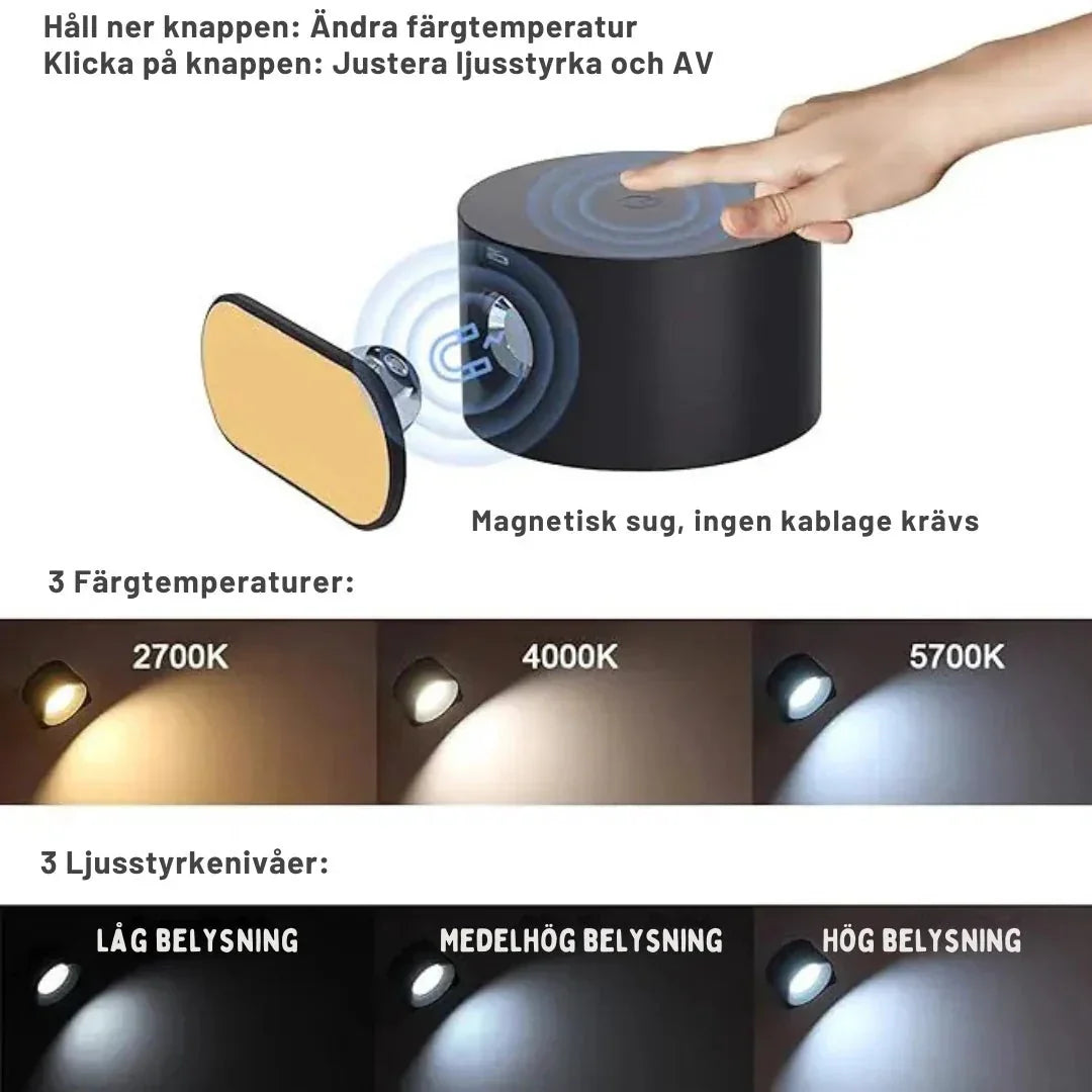 Kabellose LED-Wandleuchte mit Fernbedienung