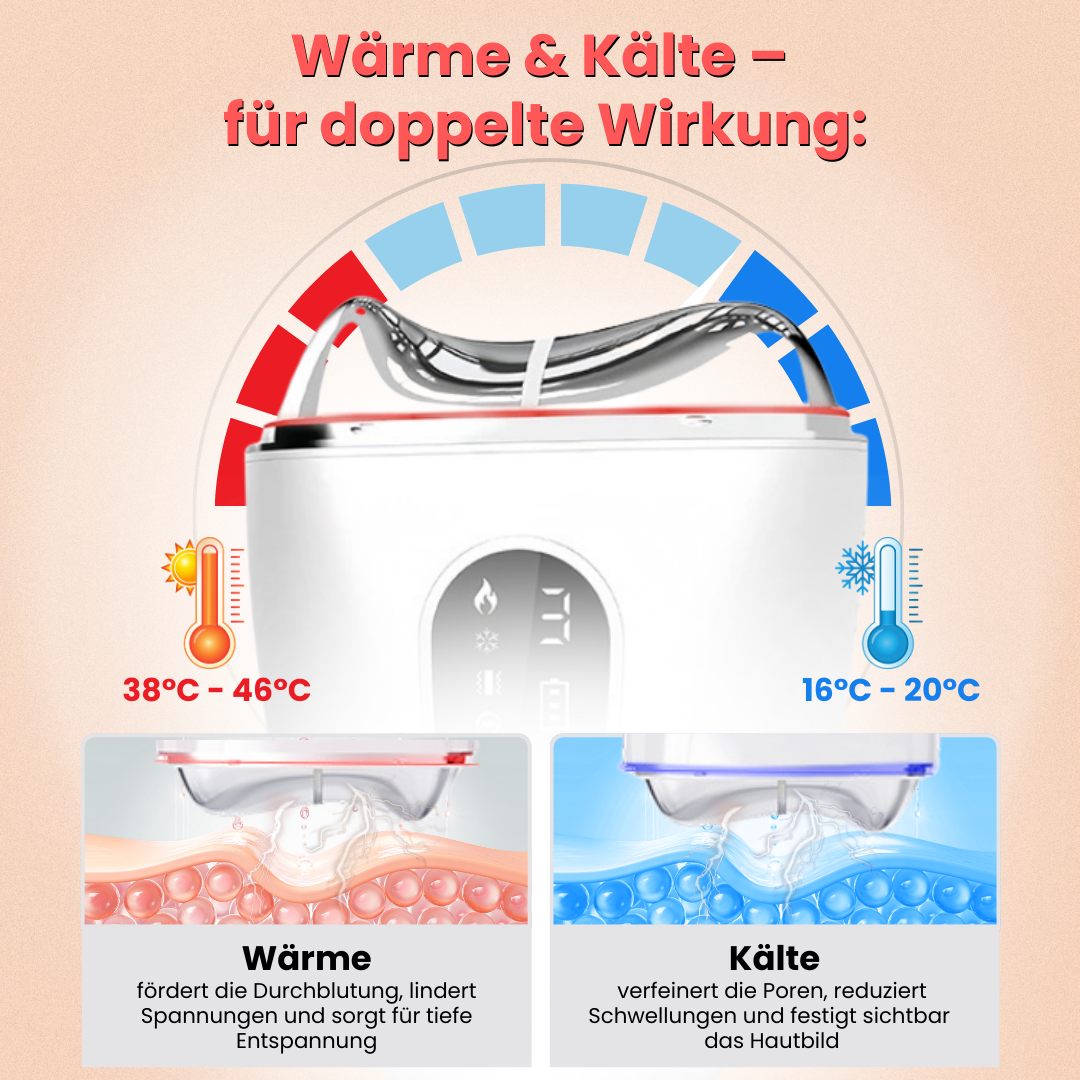 5-in-1 Lifting-Gerät für Gesicht und Hals