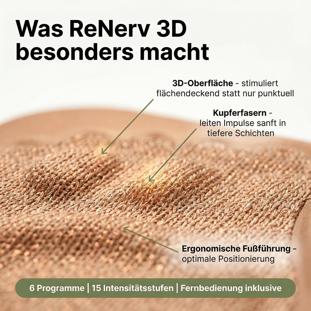 Elektrische EMS-Fußmassagematte mit Fernbedienung