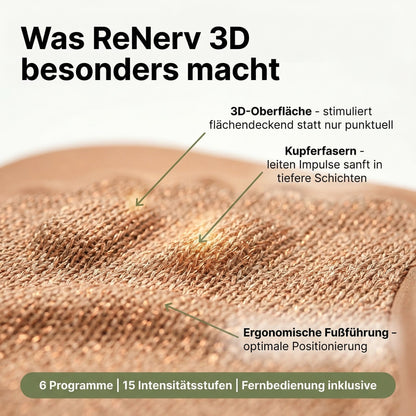 Elektrische EMS-Fußmassagematte mit Fernbedienung