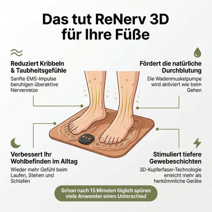 Elektrische EMS-Fußmassagematte mit Fernbedienung