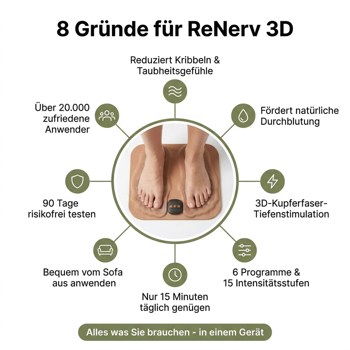 Elektrische EMS-Fußmassagematte mit Fernbedienung