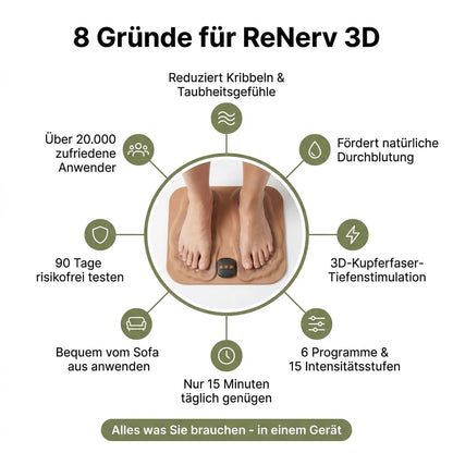 Elektrische EMS-Fußmassagematte mit Fernbedienung