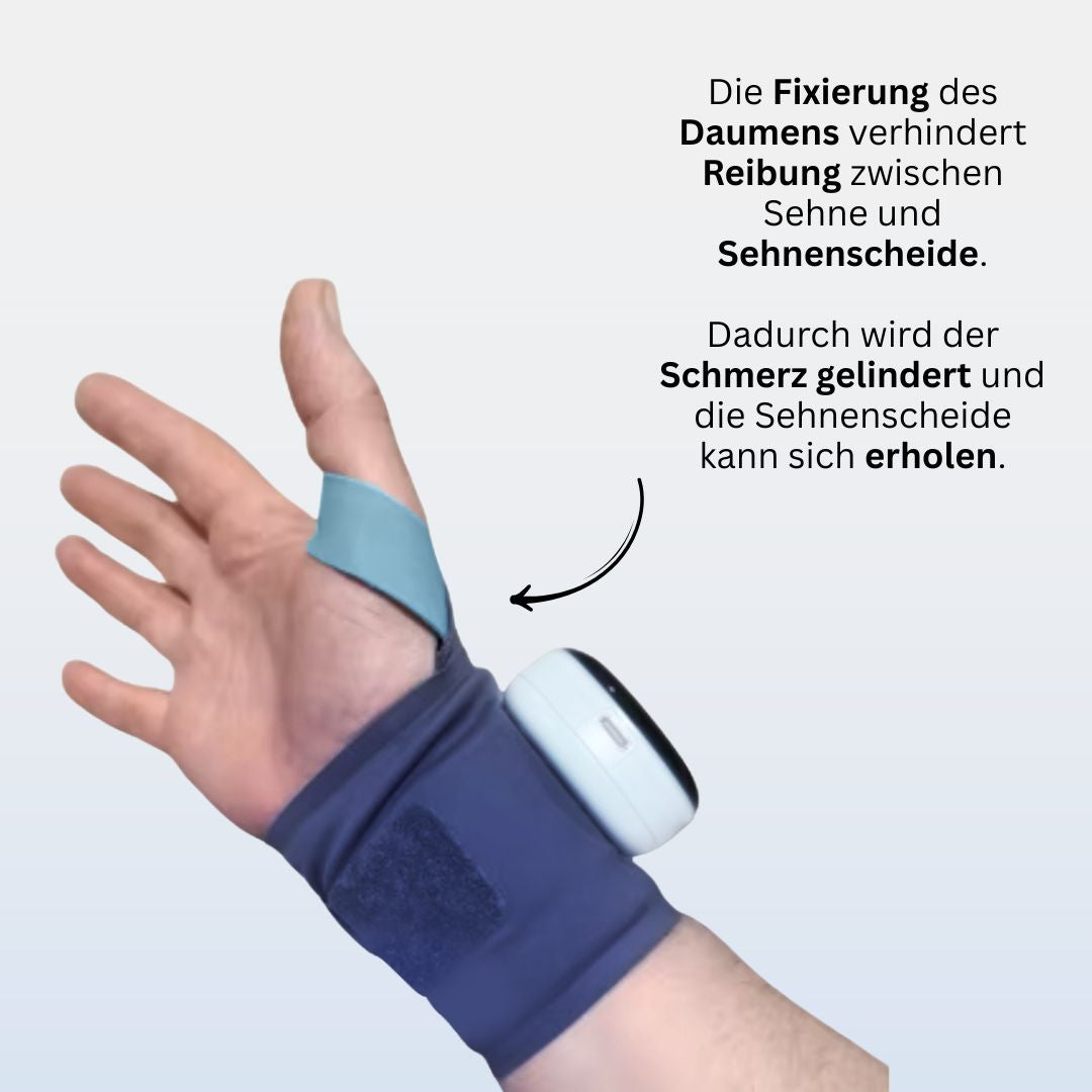 Elektrische Handgelenkbandage mit Wärmefunktion