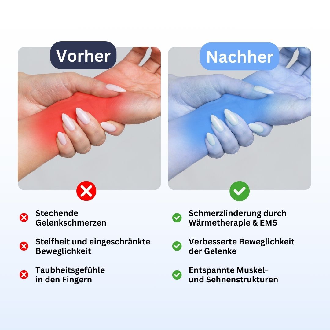Elektrische Handgelenkbandage mit Wärmefunktion