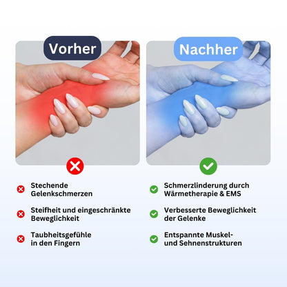 Elektrische Handgelenkbandage mit Wärmefunktion