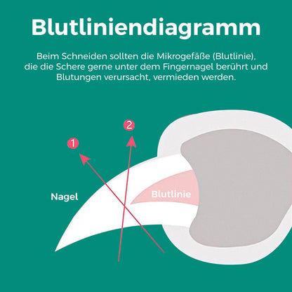 LED-Krallenschere für Hunde und Katzen mit Sicherheitslicht