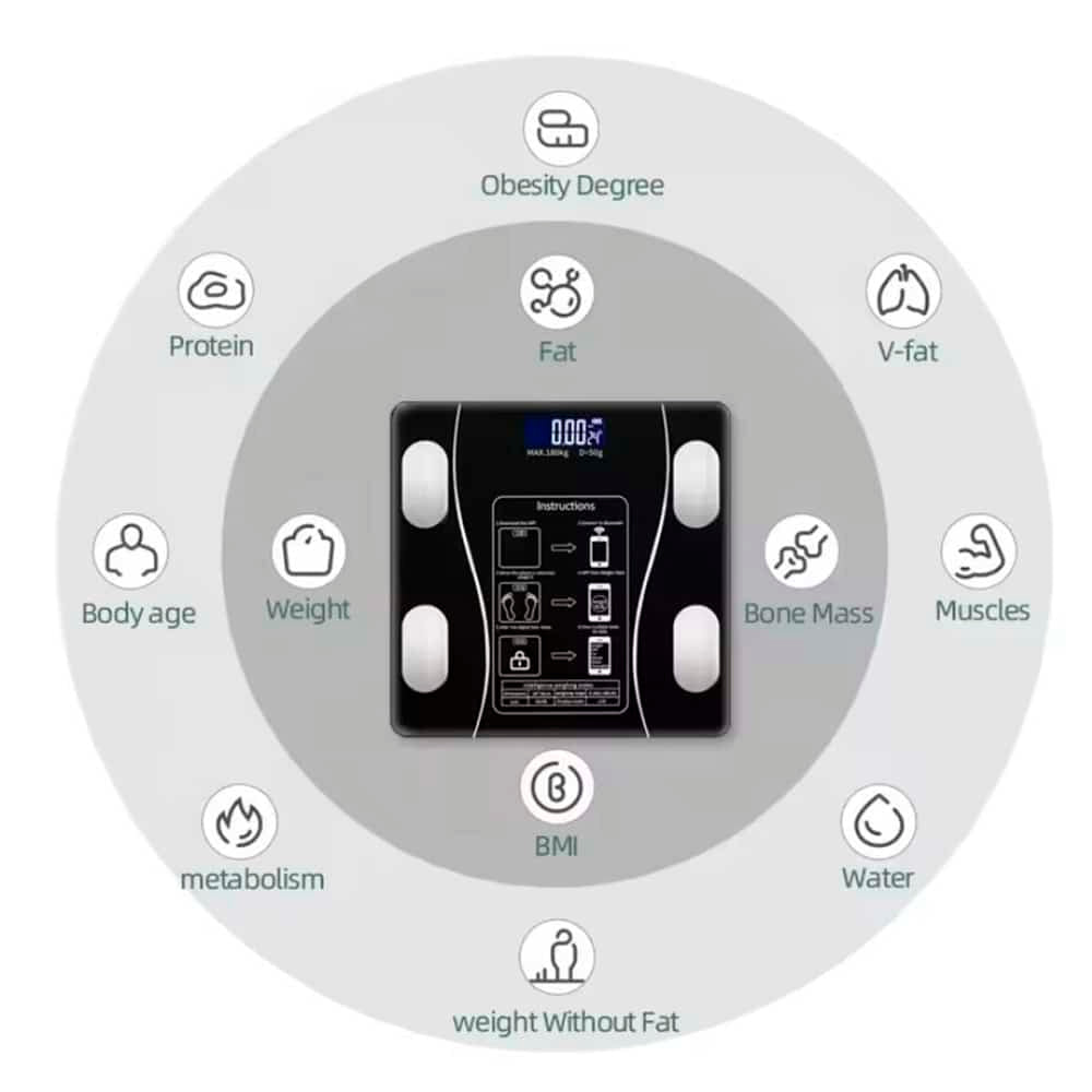 Smarte Bluetooth-Personenwaage mit BMI-Analyse 180 kg