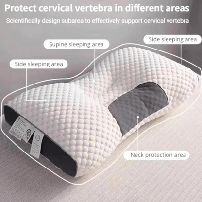 Orthopädisches Nackenkissen mit Ergonomischer Passform